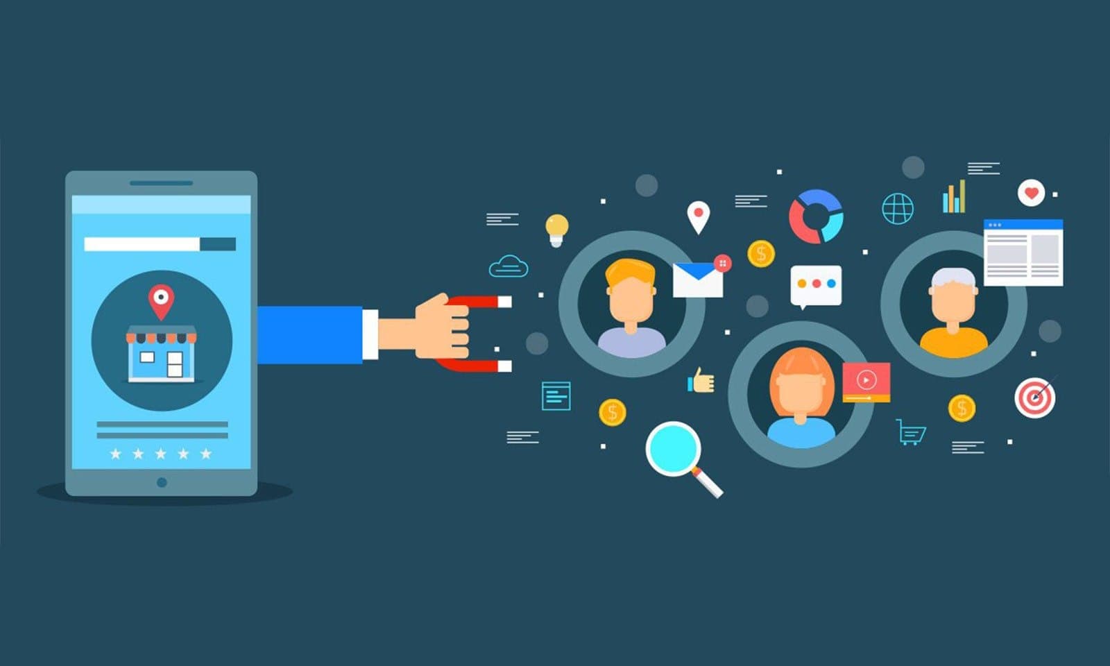 E-commerce Success through Performance Marketing